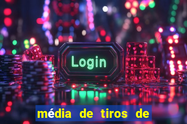 média de tiros de meta por jogo