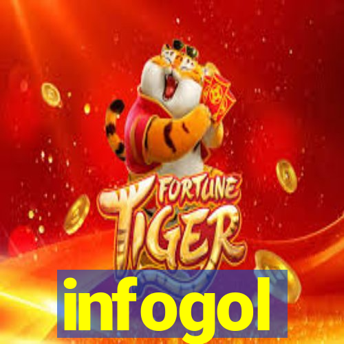 infogol